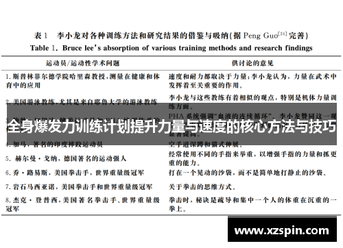 全身爆发力训练计划提升力量与速度的核心方法与技巧